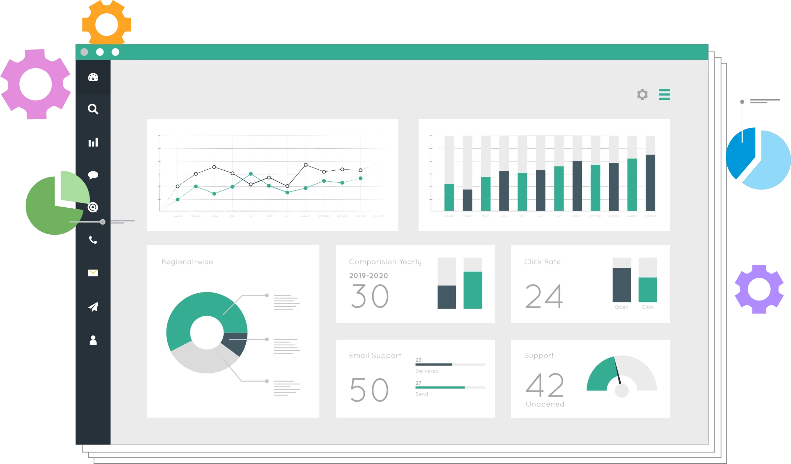 Dashboard Supermercado Infradesk