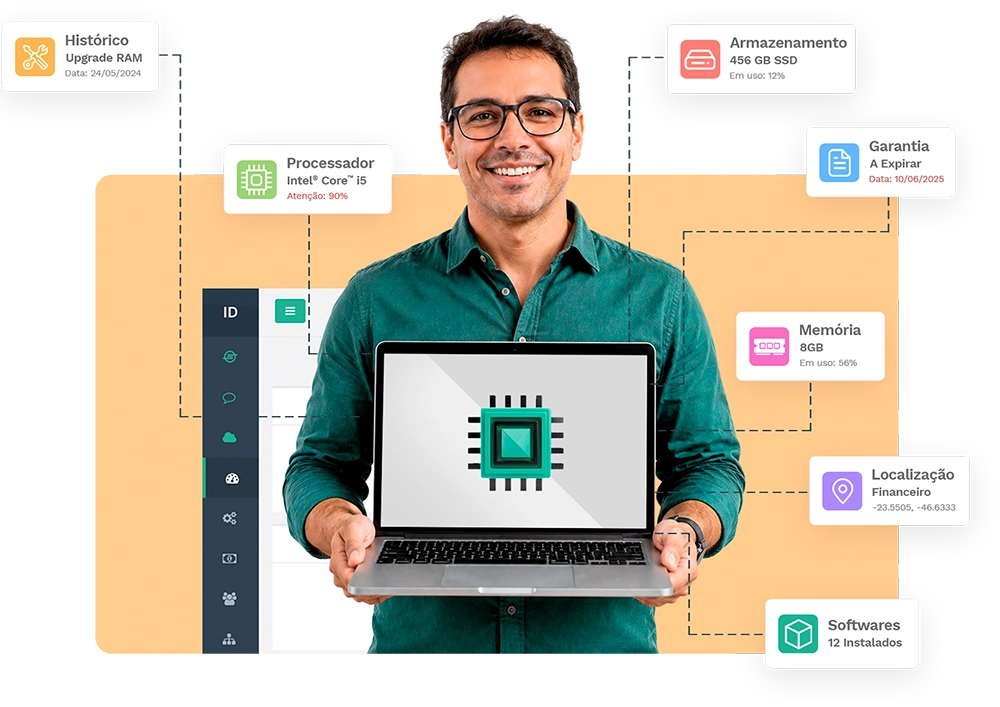 Sistema de Chamados para TI Monitoramento