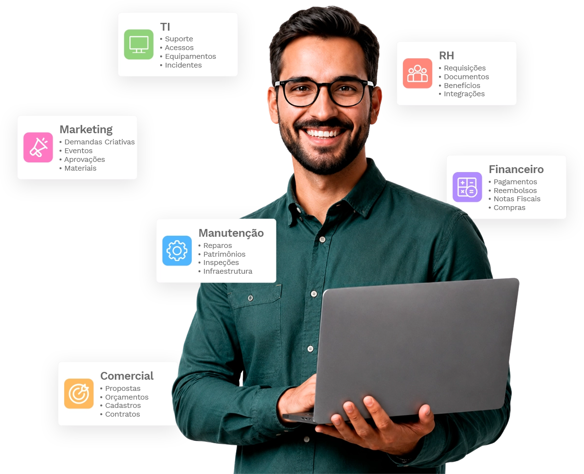 Demandas Internas Infradesk- Banner Hero